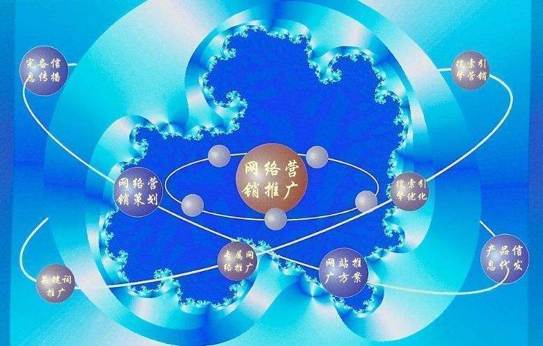 罗城新媒体运营企业需要掌握的网络推广技巧有哪些